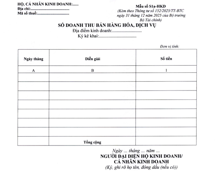 Sổ chi tiết doanh thu bán hàng hóa, dịch vụ - Mẫu số S1a-HKD