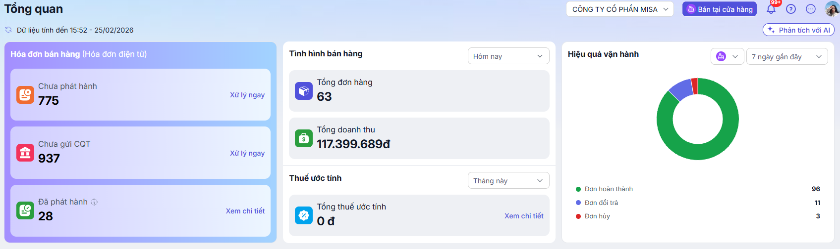 báo cáo doanh thu minh bạch