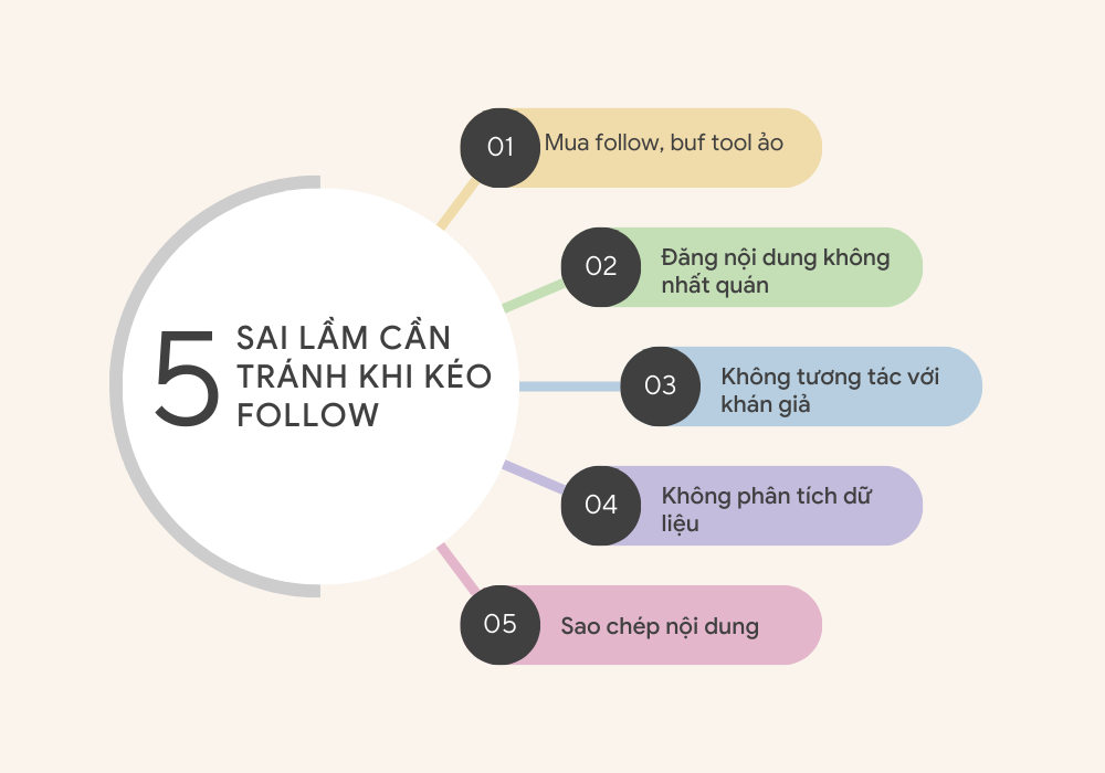 5 sai lầm cần tránh khi kéo fl tiktok