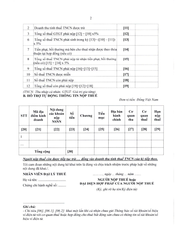 Mẫu số 01/BĐS