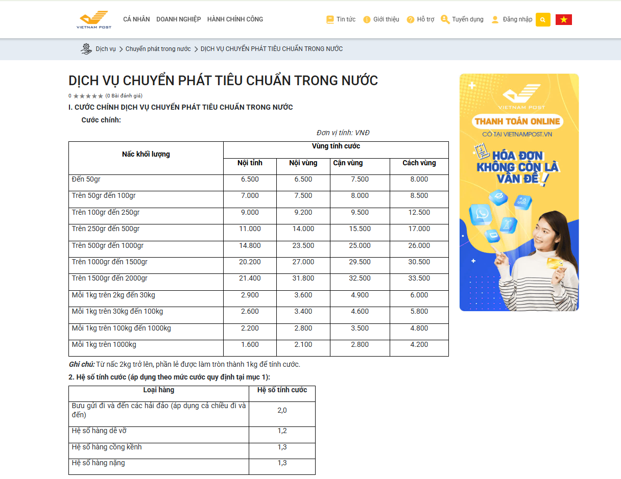 Cước vận chuyển trong nước tại VNPost