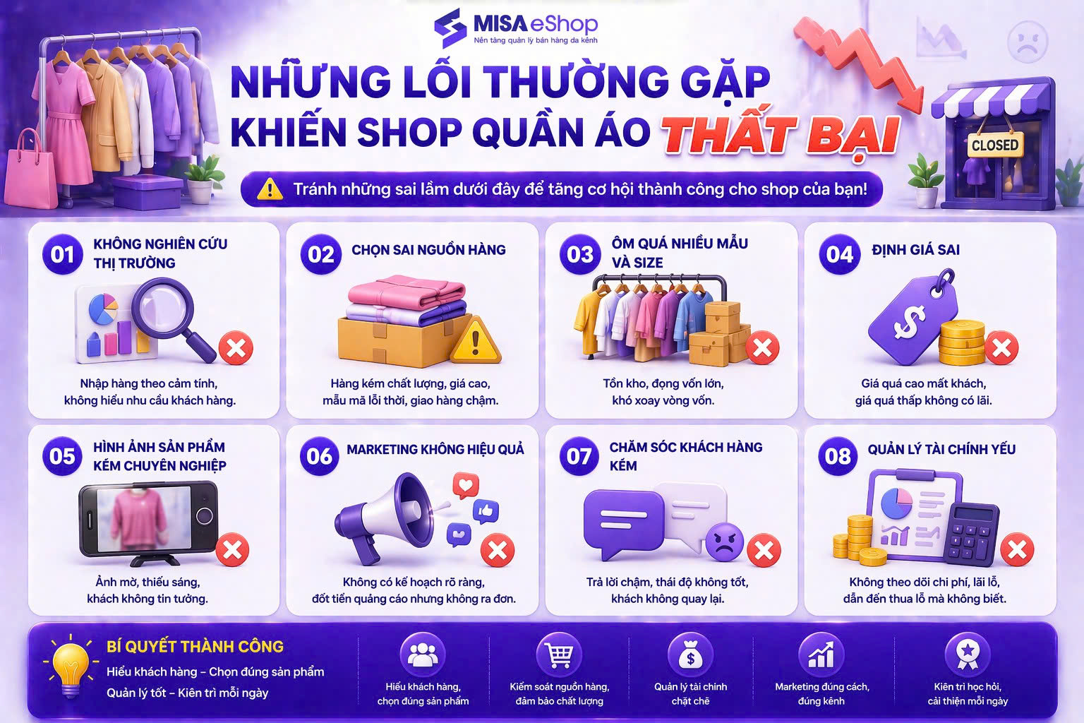 Mở shop quần áo với 20 triệu: kế hoạch thực tế, đúng vốn, đúng bước 2026
