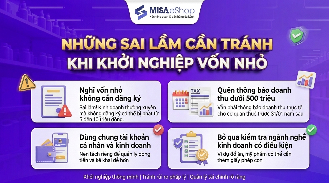vốn 15 triệu kinh doanh gì