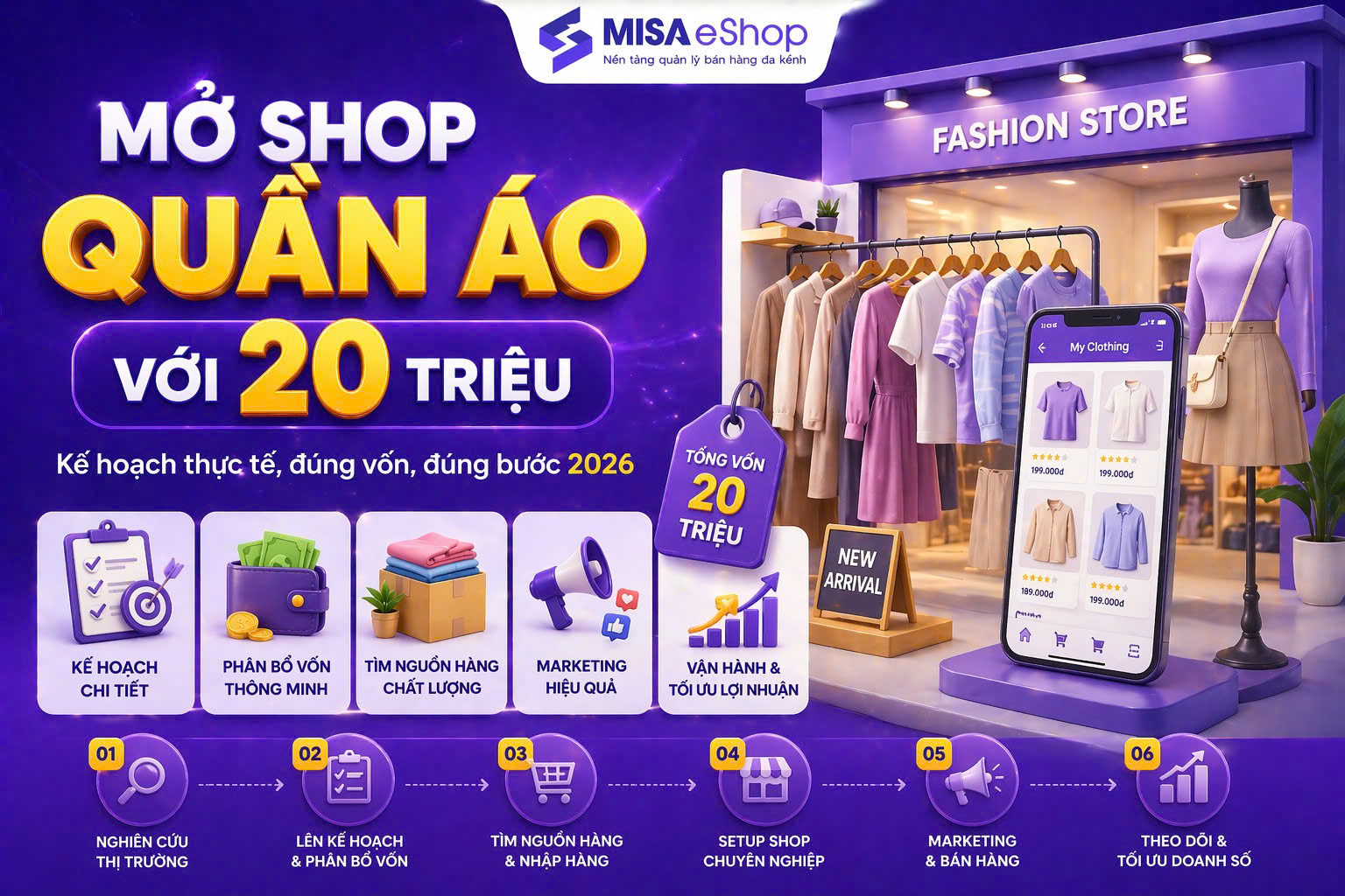 Mở shop quần áo với 20 triệu: kế hoạch thực tế, đúng vốn, đúng bước 2026
