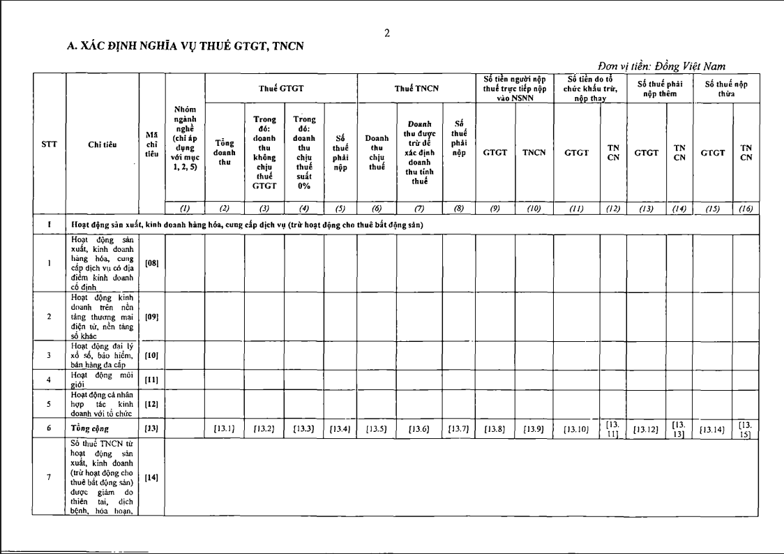 Mẫu 01/TKN CNKD theo thông tư 89 2026 tt btc