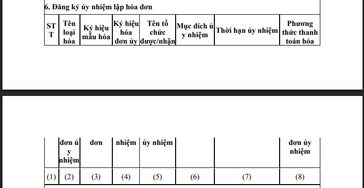 Mục 6 của Tờ khai