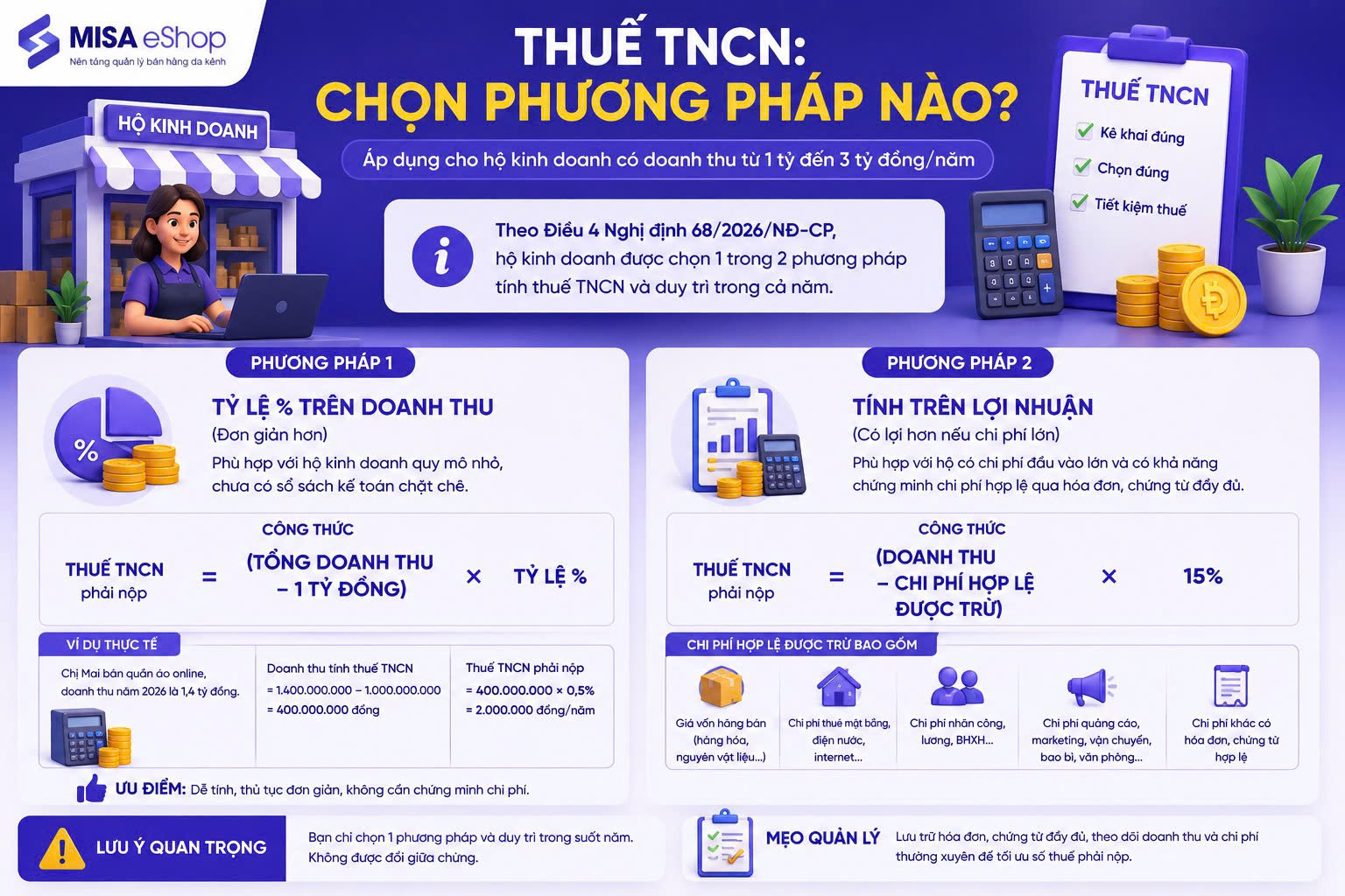 Hộ kinh doanh 500 triệu - 1 tỷ cần làm gì