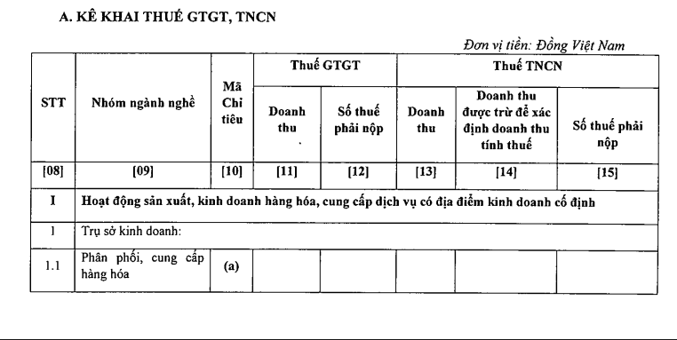 Mẫu 01 CNKD theo mới cũ