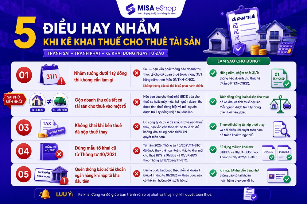Kê khai thuế hộ kinh doanh cho thuê tài sản năm 2026