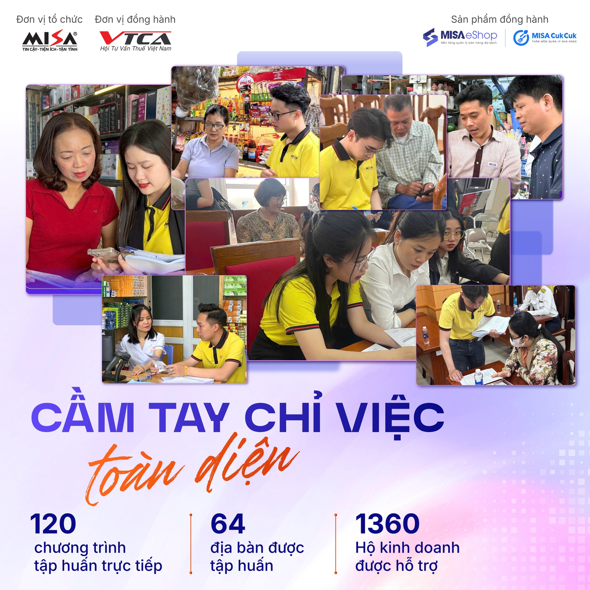 Tổng kết chiến dịch “Bình Dân Học Vụ Kê Khai Thuế”: Hơn 2,6 triệu Hộ kinh doanh tư tin khai thuê