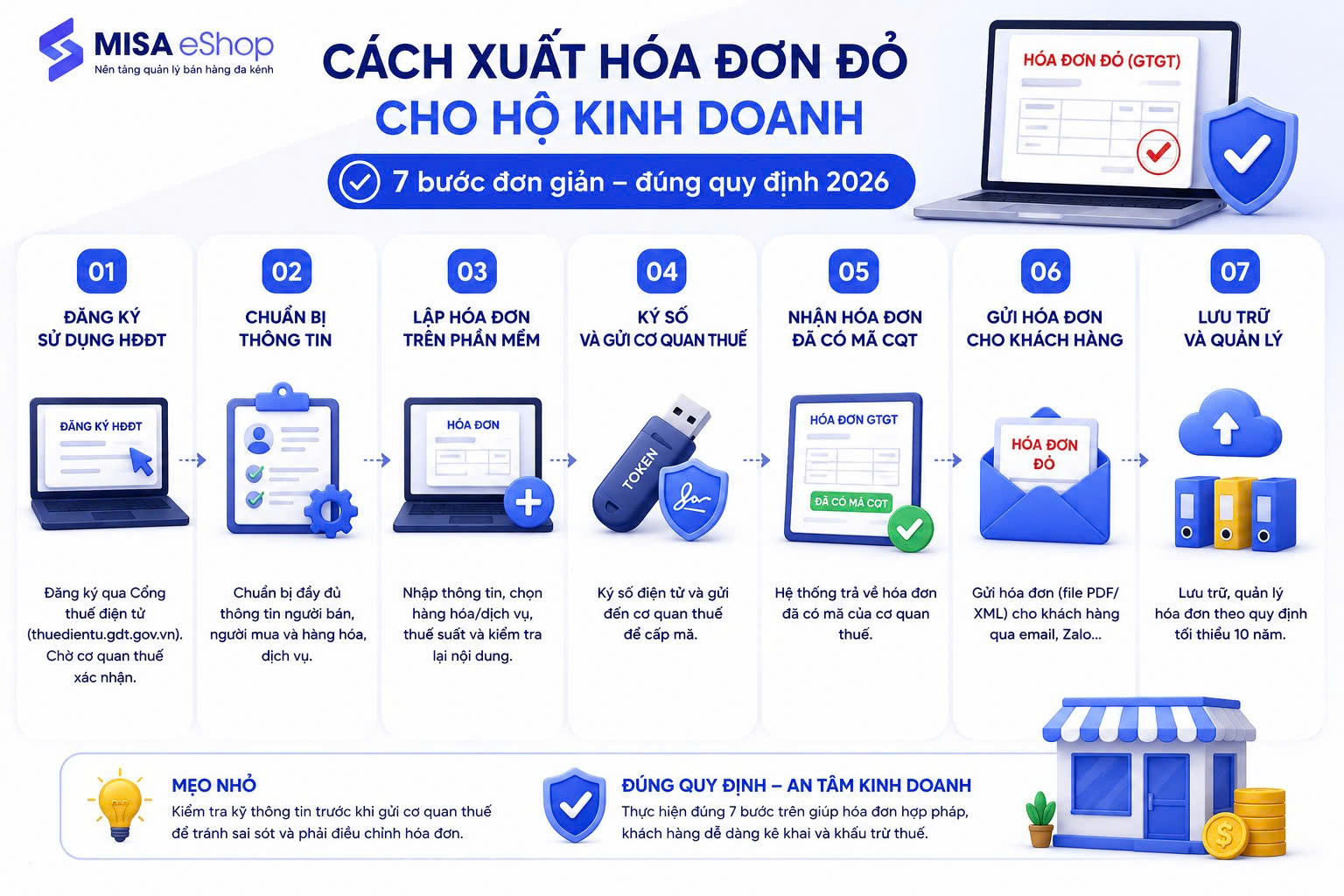 Cách xuất hóa đơn đỏ cho hộ kinh doanh