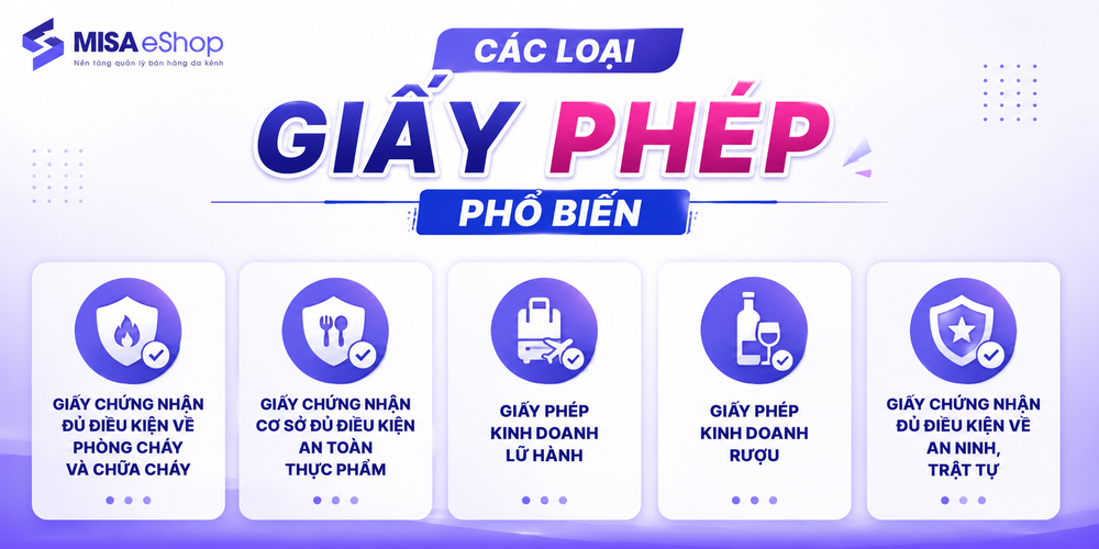 Giấy phép kinh doanh