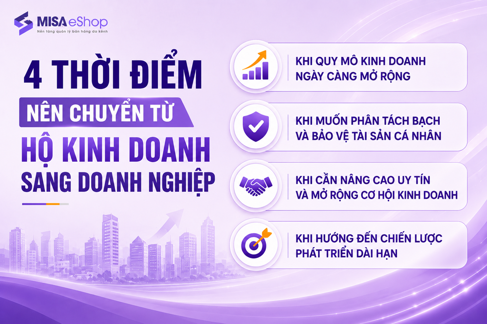 chuyển từ hộ kinh doanh sang doanh nghiệp