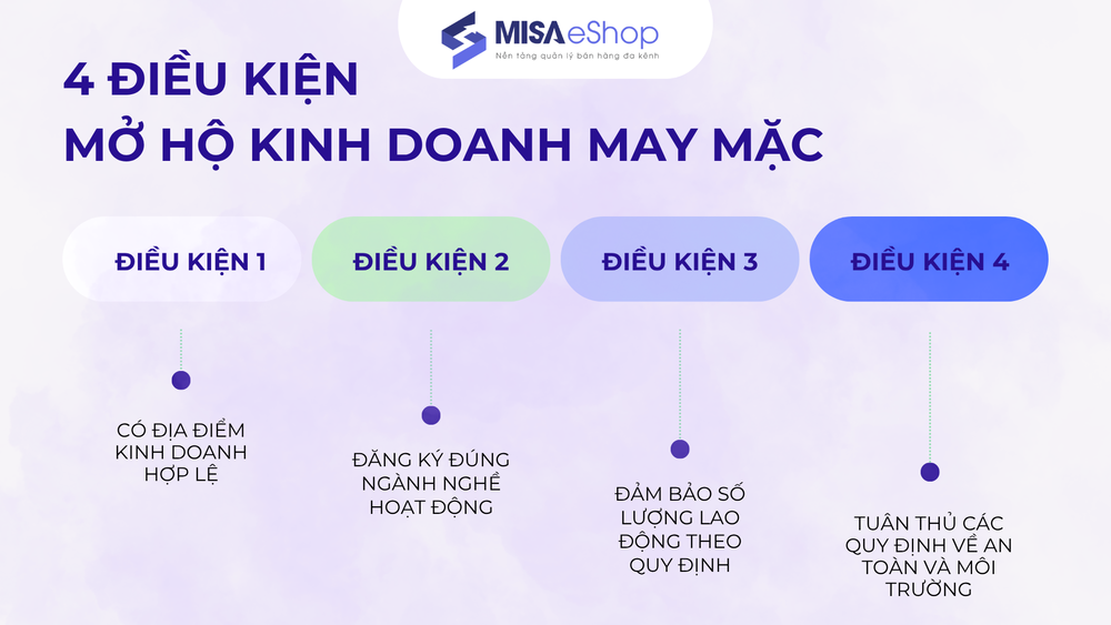 điều kiện để mở hộ kinh doanh may mặc