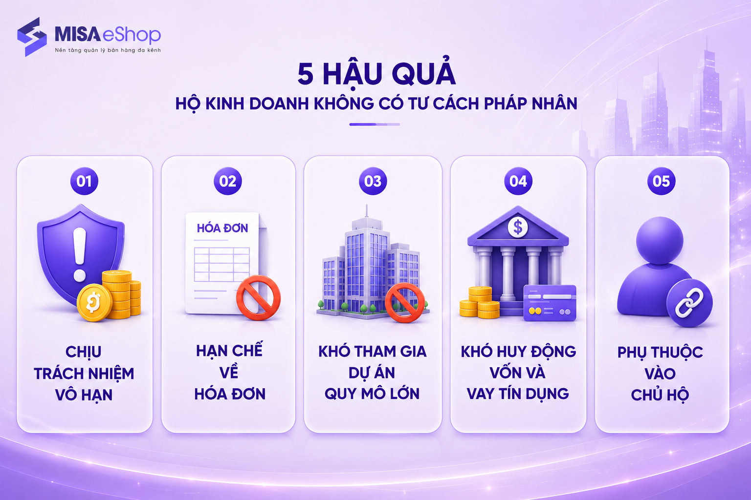 hộ kinh doanh không có tư cách pháp nhân