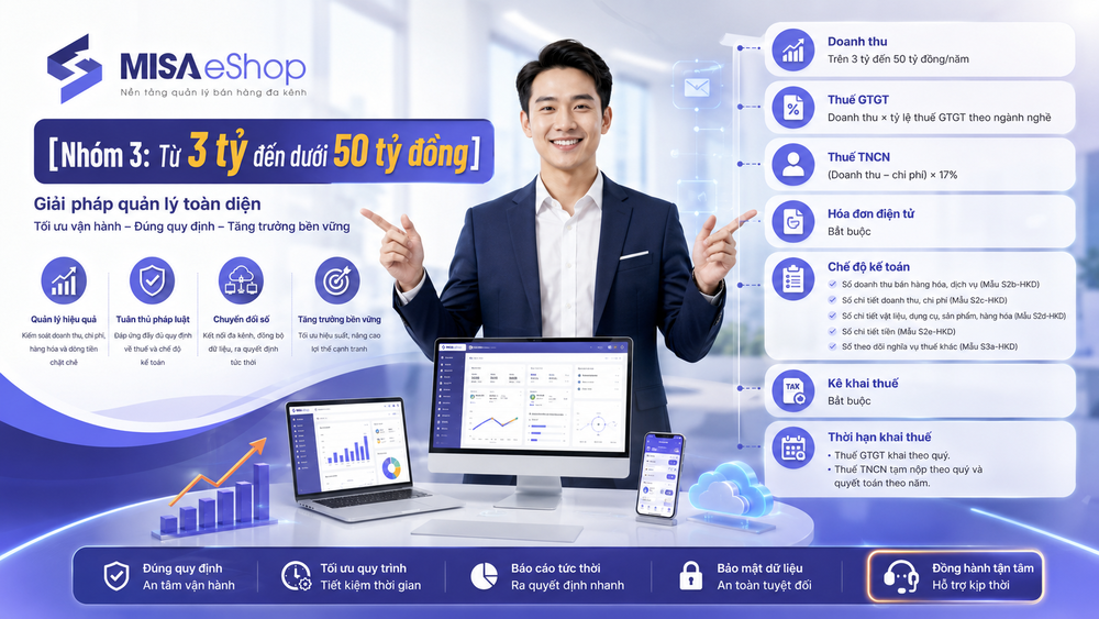 Hộ kinh doanh nhóm 3
