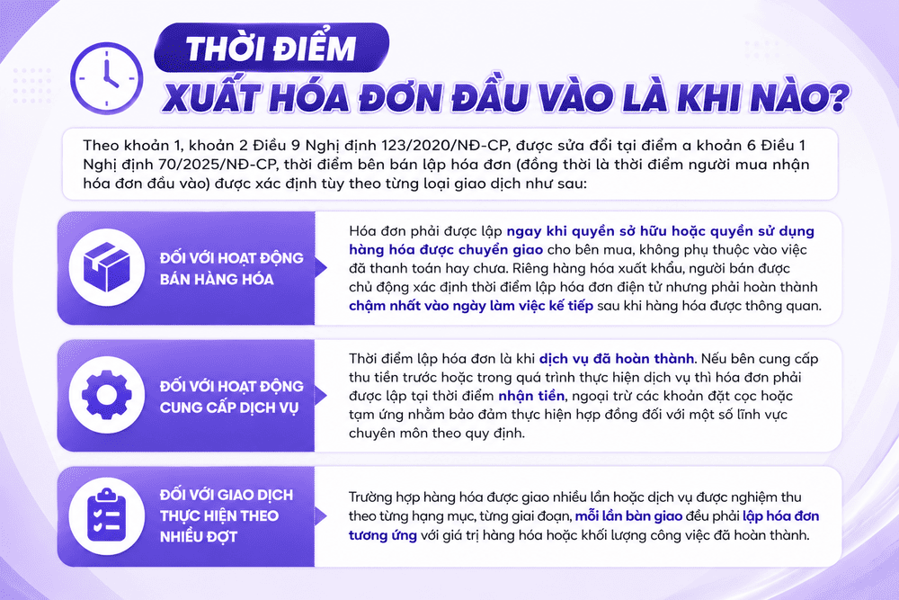 Thời điểm xuất hóa đơn