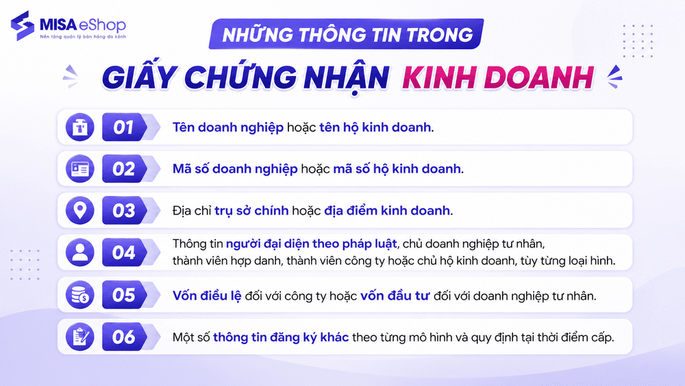 thông tin trong giấy chứng nhận kinh doanh