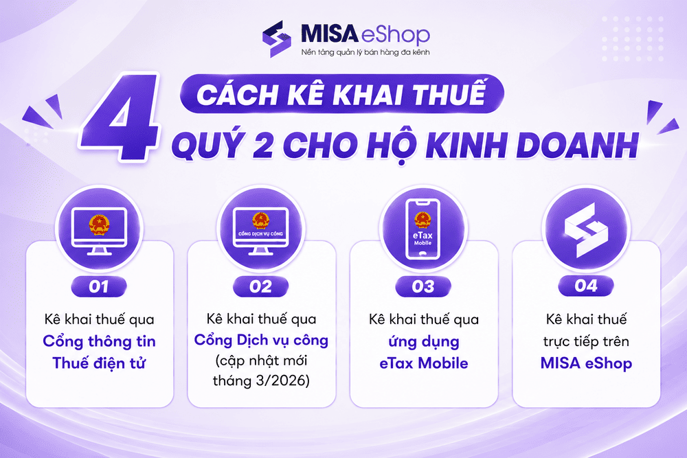4 cách kê khai thuế