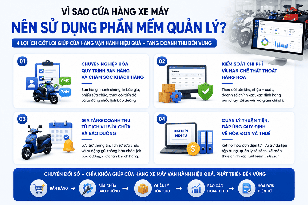Phần mềm dành cho cửa hàng xe máy