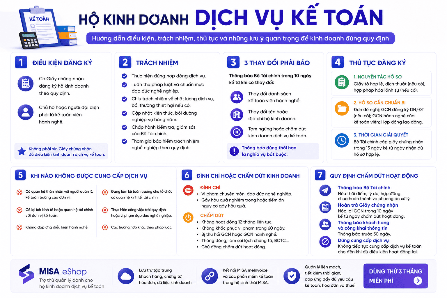 Hộ kinh doanh dịch vụ kế toán