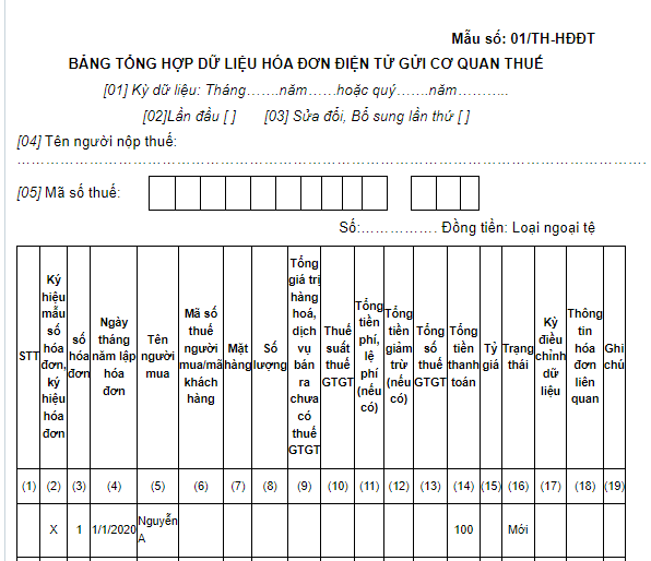 Mẫu số 01/TH-HĐĐT