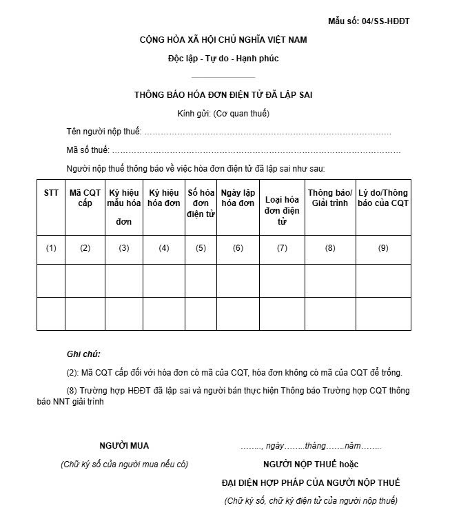 Tải mẫu số 04/SS-HĐĐT