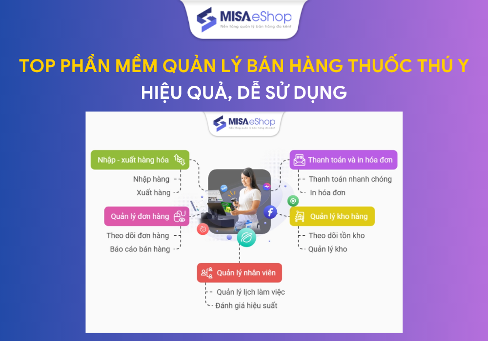 phần mềm quản lý bán hàng thuốc thú y